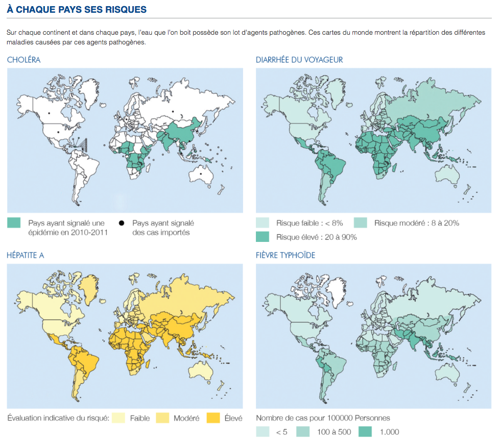 katadyn-a-chaque-pays-ses-risques